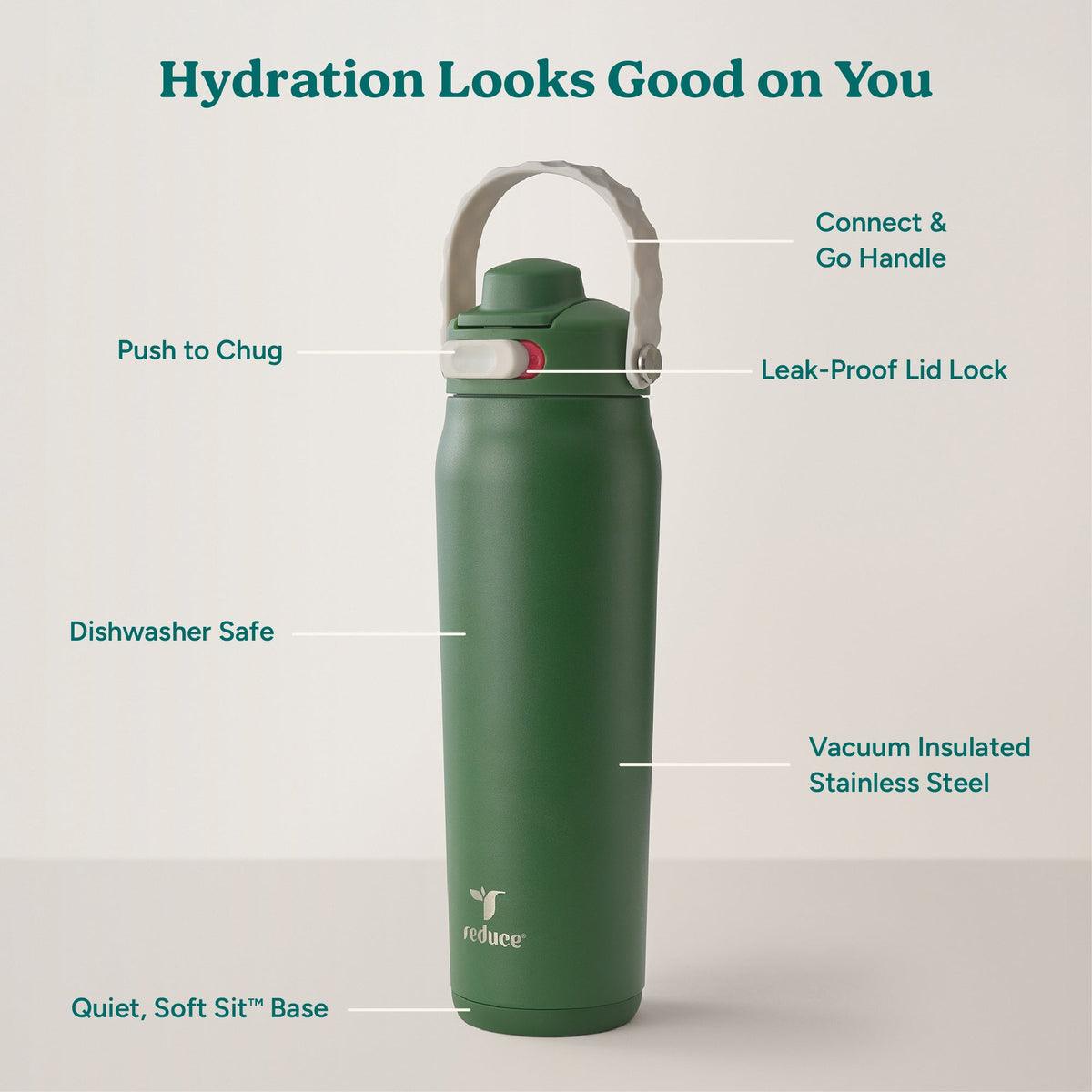 aura-26-oz-o9 Aura_26oz_FairwayGreen_PDP_Infographic_2-10.jpg