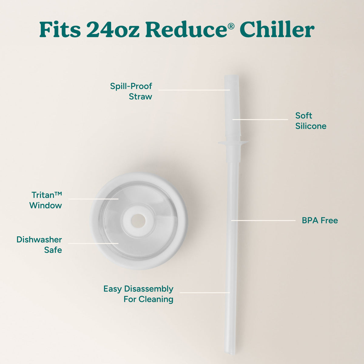 chiller-medium-lid-and-straw-set-d2 ChillerLid_24oz_Replacement-3_Clear.jpg