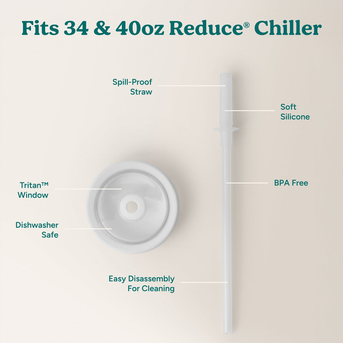 chiller-large-lid-and-straw-set-s8 ChillerLid_40oz_Replacement-3_Clear.jpg