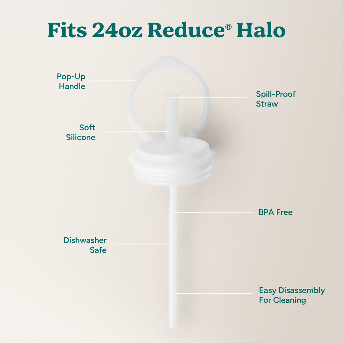halo-medium-lid-and-straw-set-w8 HaloLid_24oz_Replacement-3_5a491c1e-16a1-4137-99f0-c960a4a77ab9_White.jpg